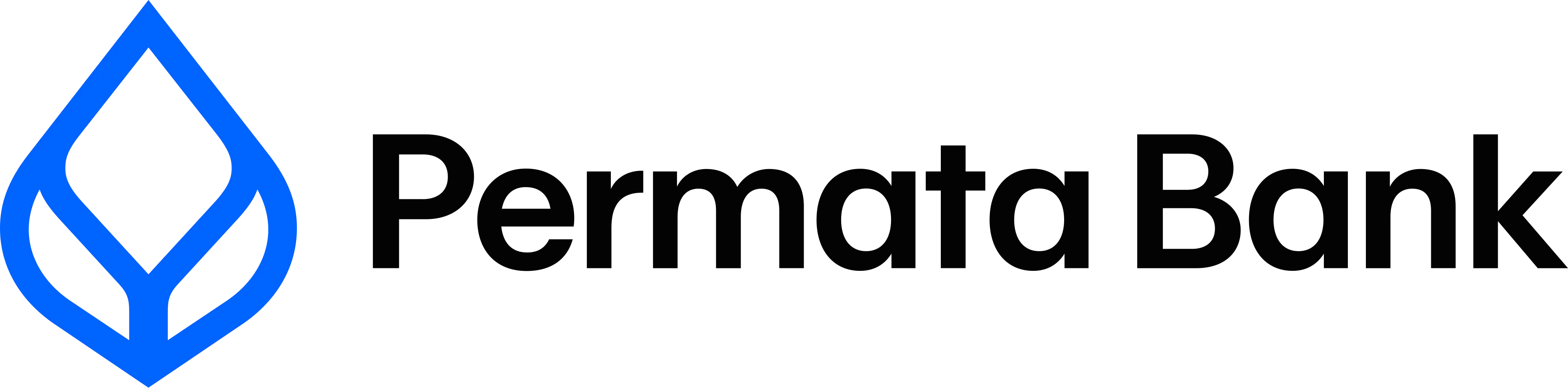 Bank Permata
